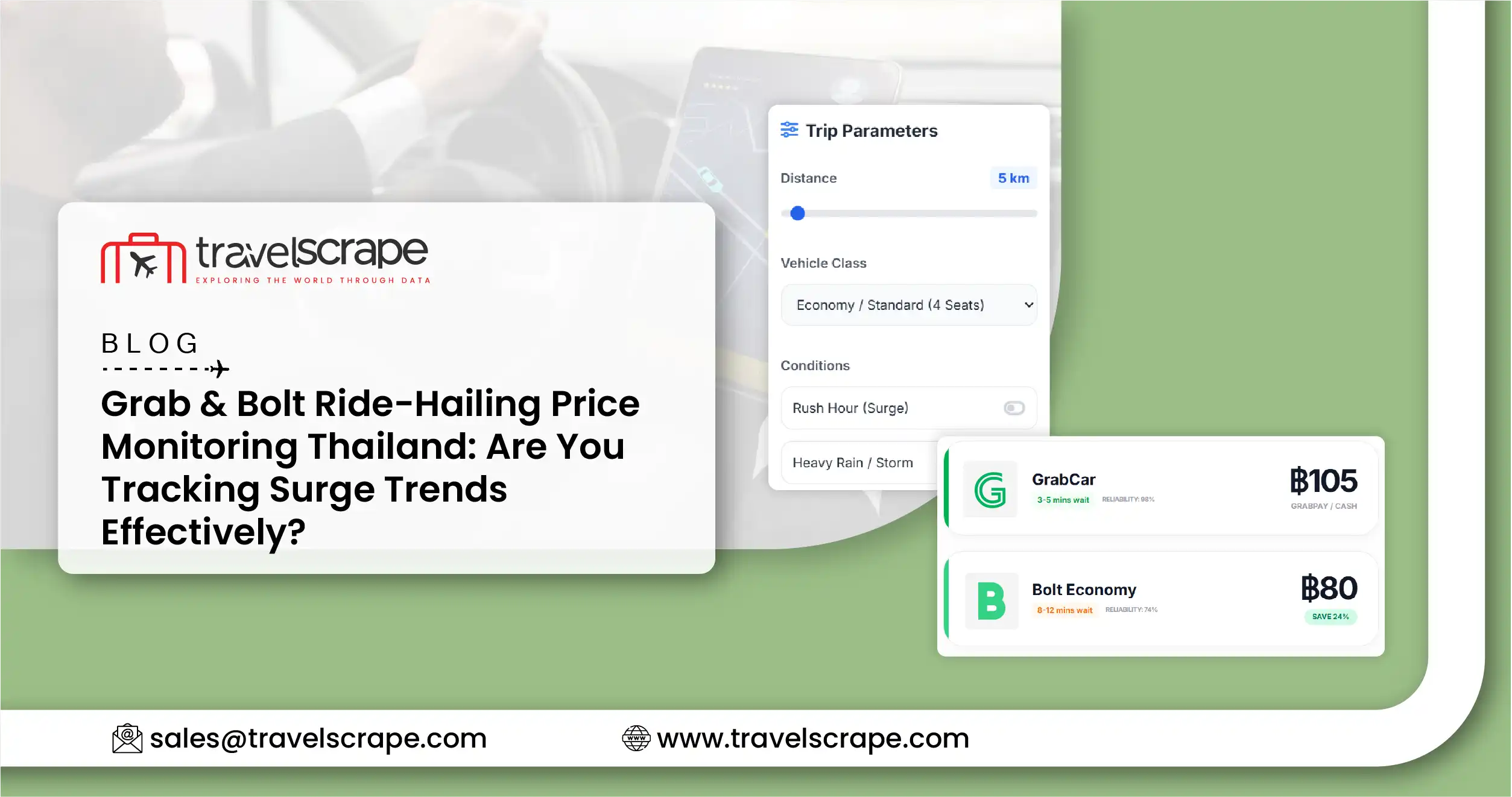 Grab & Bolt Ride-Hailing Price Monitoring Thailand